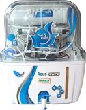 fedula AQUA Swift Z plush RO UV UF TDS Water purifier 16 Litres RO + UF + UV + UV_LED + TDS Control Water Purifier (White)