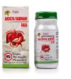 Unjha AROGYA VARDHANI RASA 80 TABS (Pack of 2)