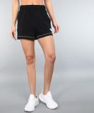 NIKE Solid Women Black Sports Shorts