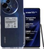 Teleform Back Cover for Alcatel V3 Ultra 5g (Transparent, Dual Protection, Pack of: 1)