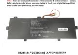 ROTECH SOLUTIONS COMPATIBLE U3285131P-2S (10Lines) BATTERY FOR U3285131P-2S 4 Cell Laptop Battery