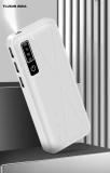 FluSun india 20000 mAh 18 W Power Bank (White, Lithium-ion, Fast Charging for Mobile)