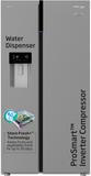 Voltas Beko by A Tata Product 634 L Frost Free Side by Side Refrigerator  with Pro Smart Inverter compressor Water Dispenser and Neo Frost Dual Cooling Technology PET INOX, RSB655XPRF