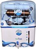 Aqua Fresh Wave ACTIVE COPPER MINERAL+ro+uv+tds 15 Litres 15 L RO + UV + UF + TDS Water Purifier (White, Blue)