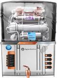 AquaActive ROUVCU100GPD 10 Litres RO + UV + UF + TDS Control + UV in Tank + Copper Water Purifier (black transparent)