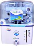 Aqua Fresh NYC purix ALKALINE ro+uv+uf+tds+mineral 15 Litres 15 L RO + UV + UF + TDS Water Purifier (White, Blue)