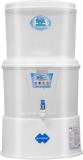 Blue Mount Idol Star Gravity Water Purifier Bm 20 20 Litres Gravity Based Water Purifier (White)