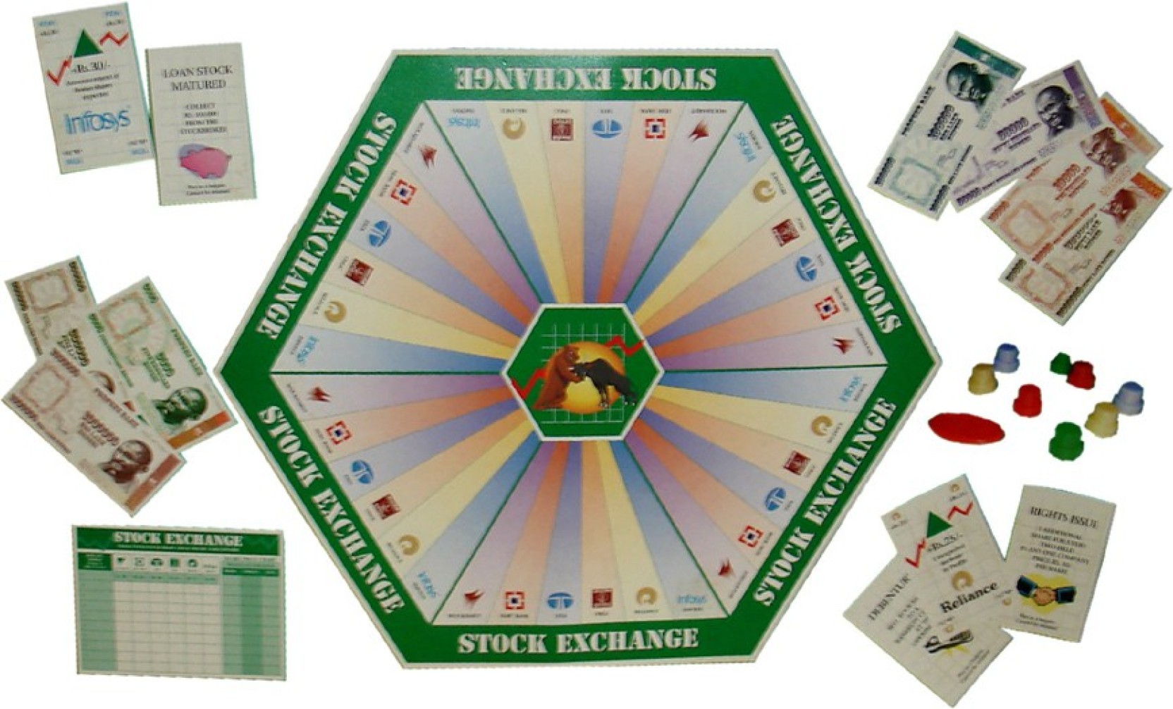 Zephyr Stock Exchange Board Game - Stock Exchange . shop for Zephyr