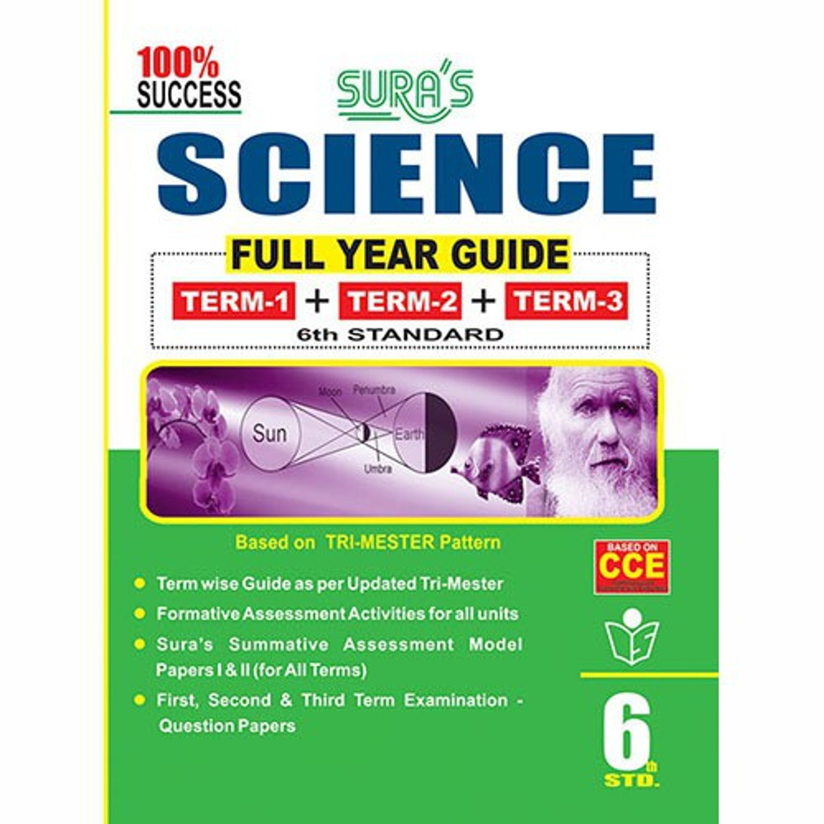 6th Standard Guide Science Full Year English Medium Tamilnadu State Board Samcheer Syllabu. Share
