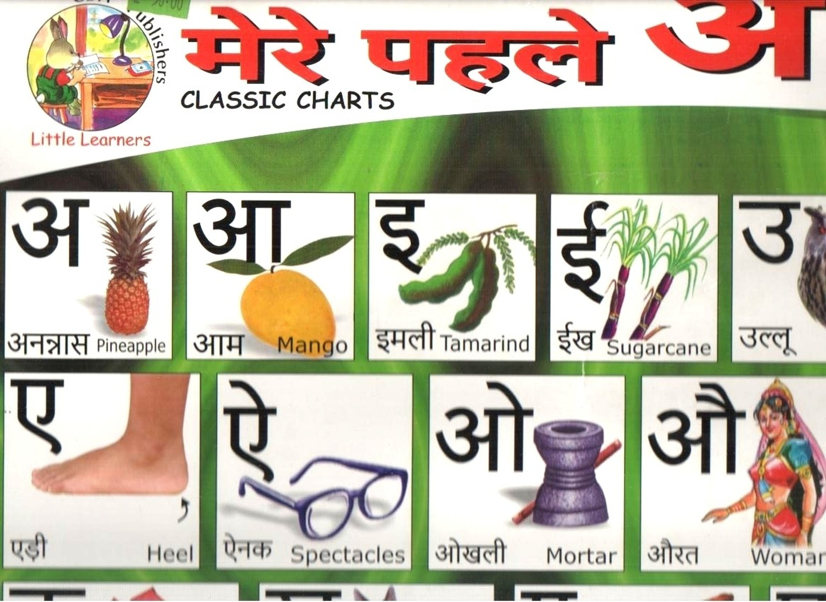 hindi letters hindi letters