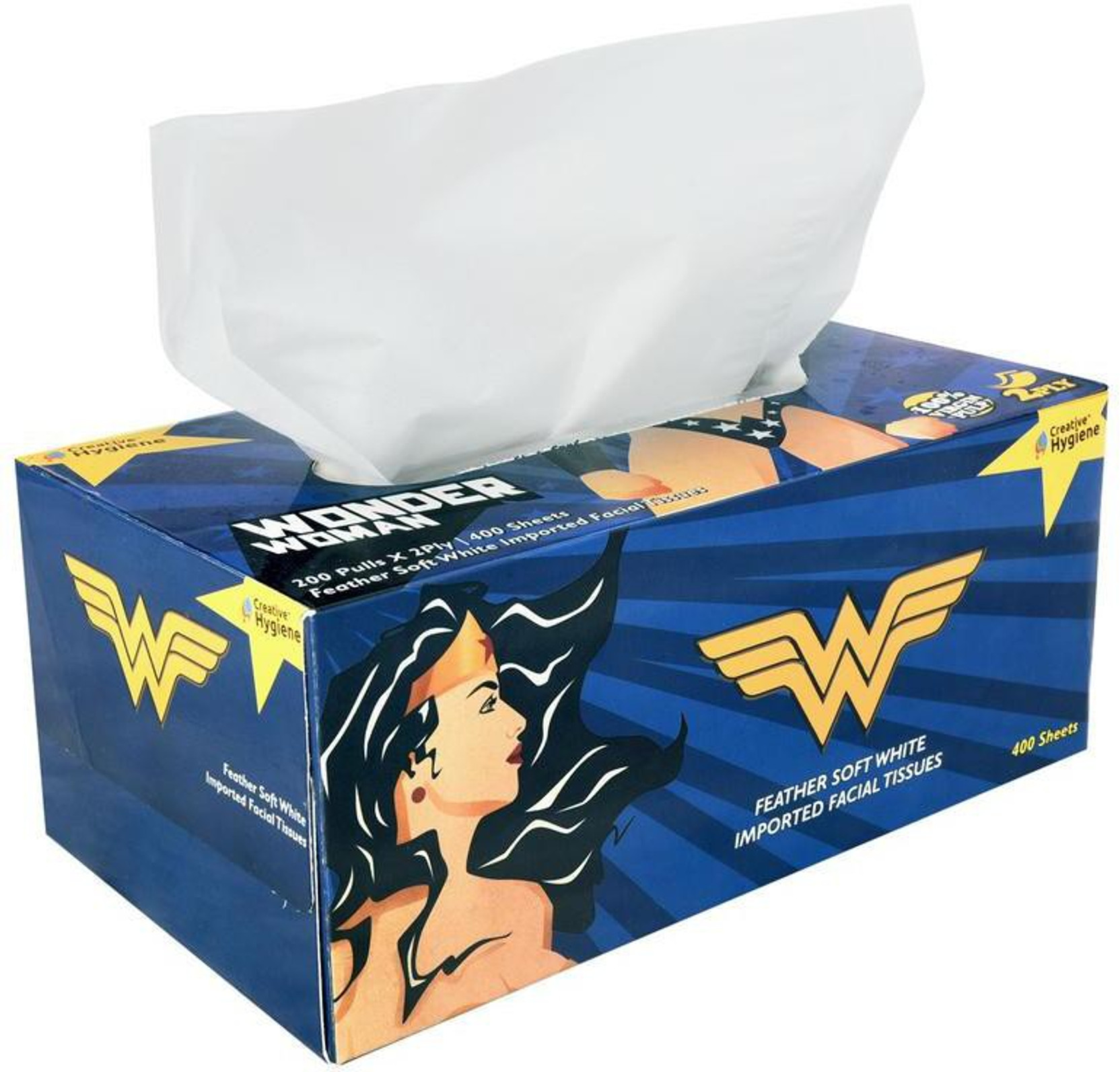 Image result for women and tissue