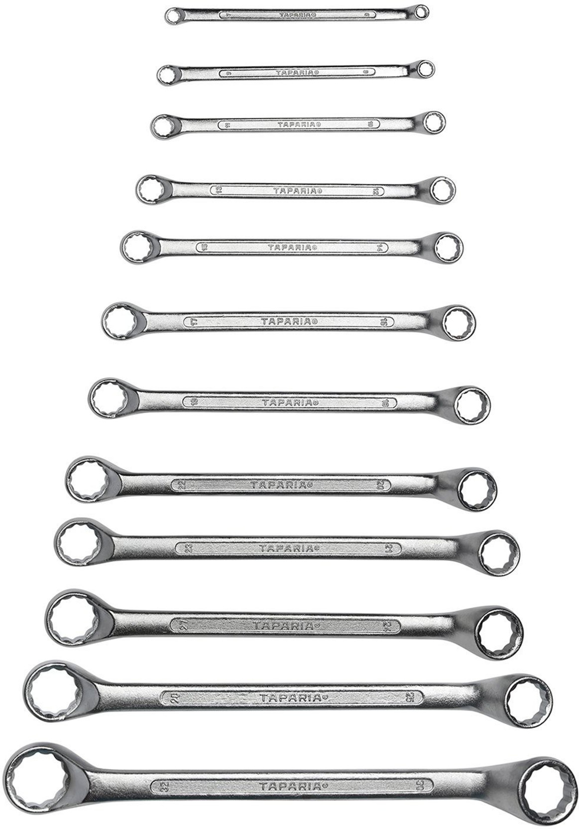 Taparia 1812N Double Ended Ring Spanners Set Price in India Buy