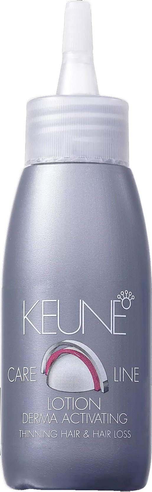 Keune Care Line Derma Activating Lotion Price In India Buy