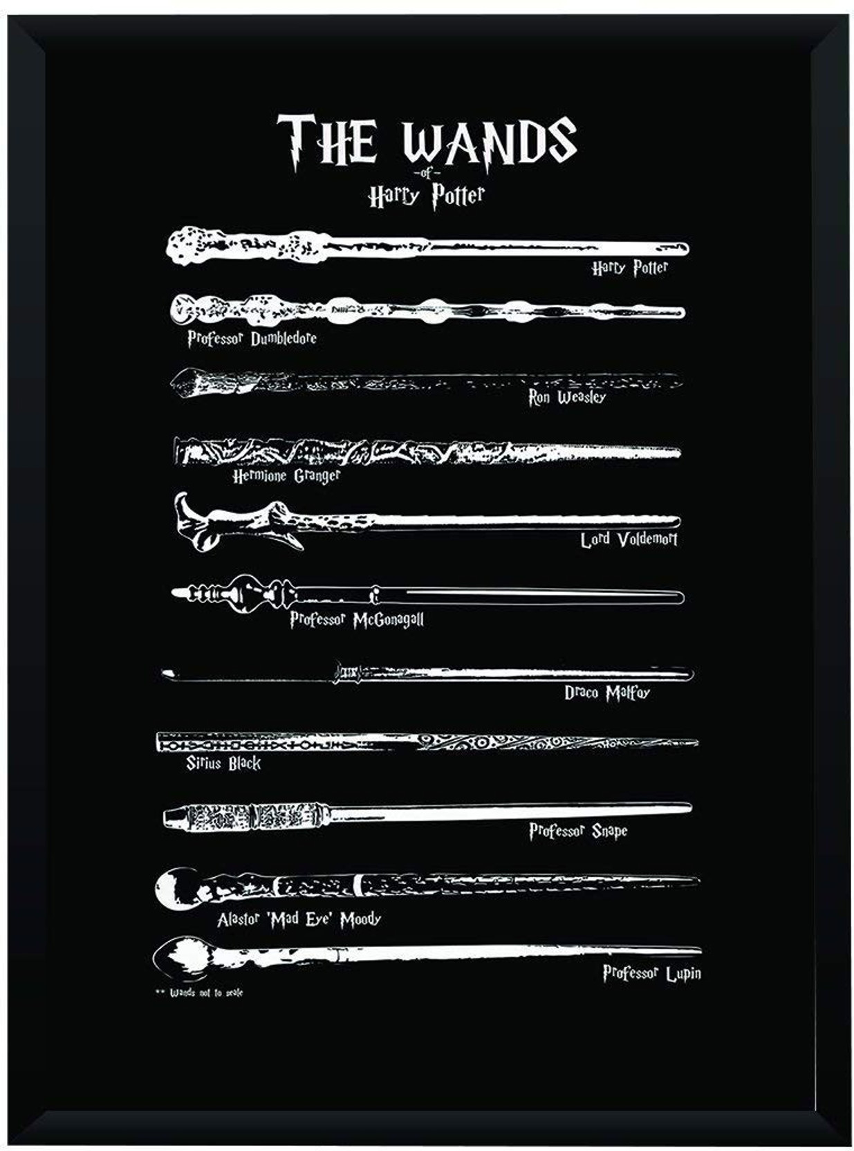 Wb Official Licensed Harry Potter Wands Poster A4 Frame Paper