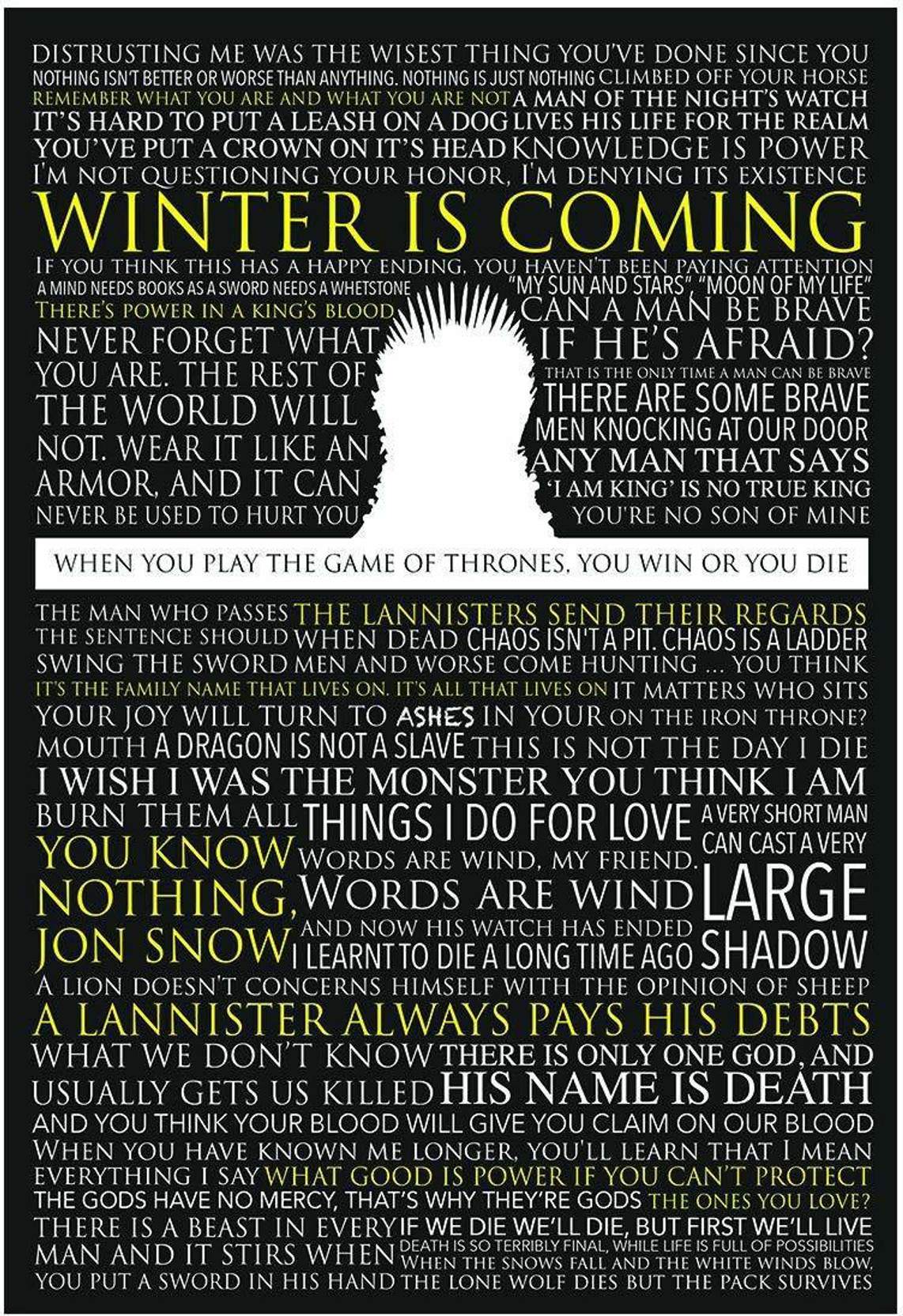 Game Of Thrones Typography Quotes Words Sayings Poster A4