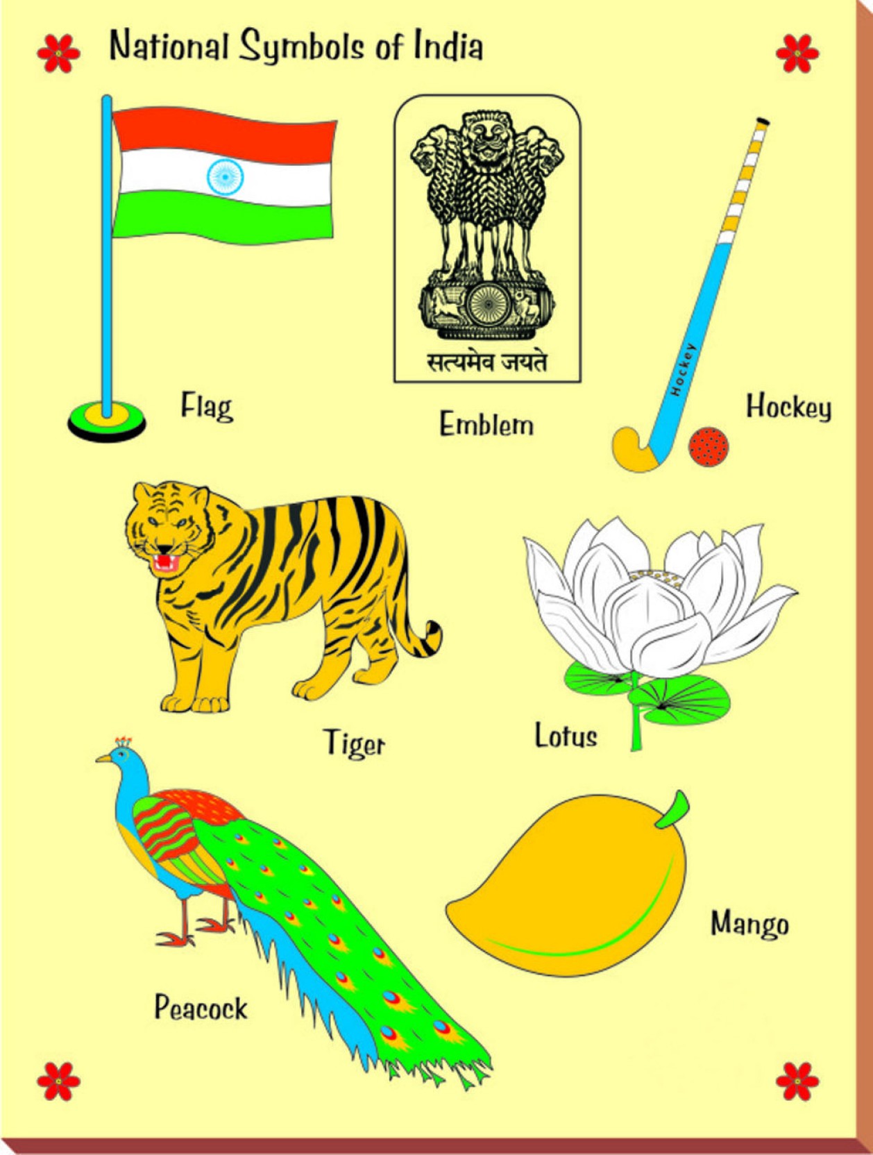 National Symbols Of India National Symbols Art Classroom Decor | Images ...