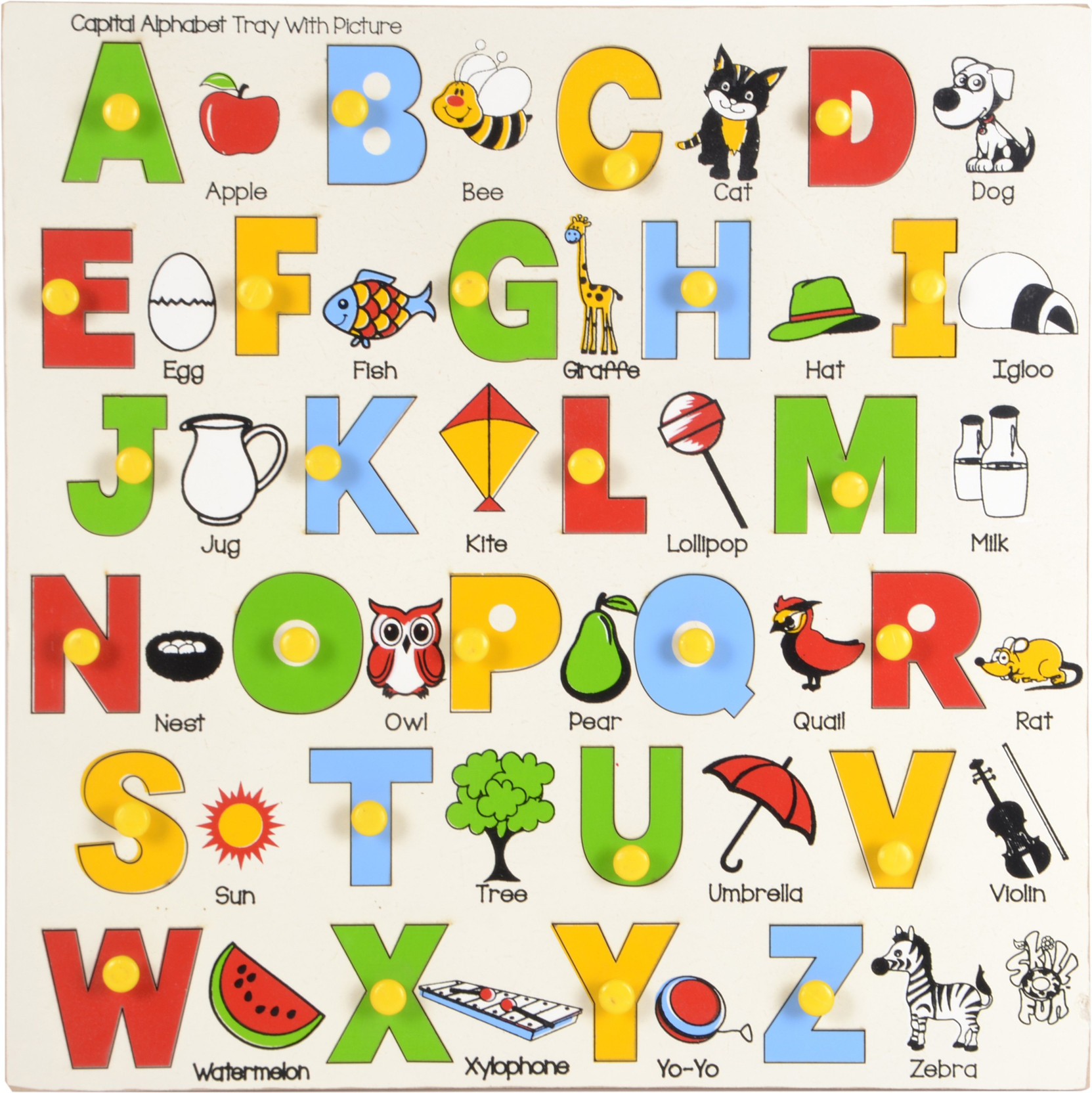 Numbers Of Letter In Alaphet Numbers Of Letter In Alaphet