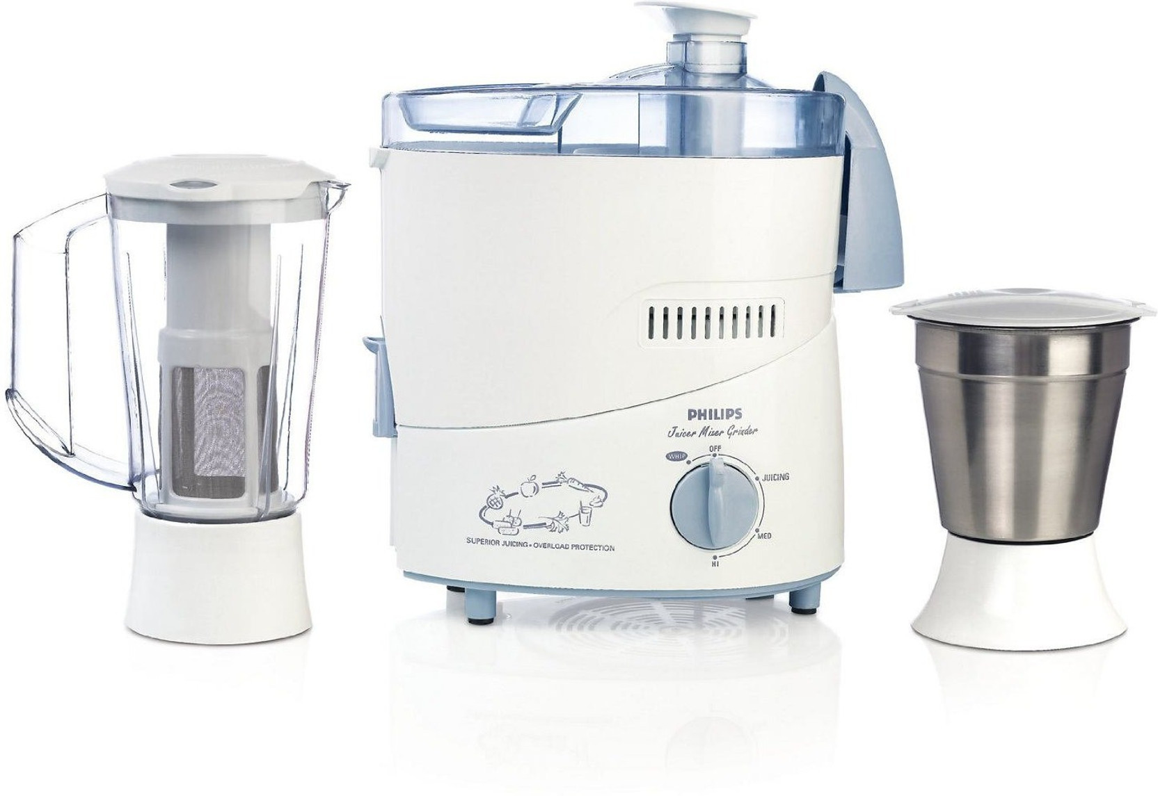 Philips HL1631 500 W Juicer Mixer Grinder Price in India Buy Philips