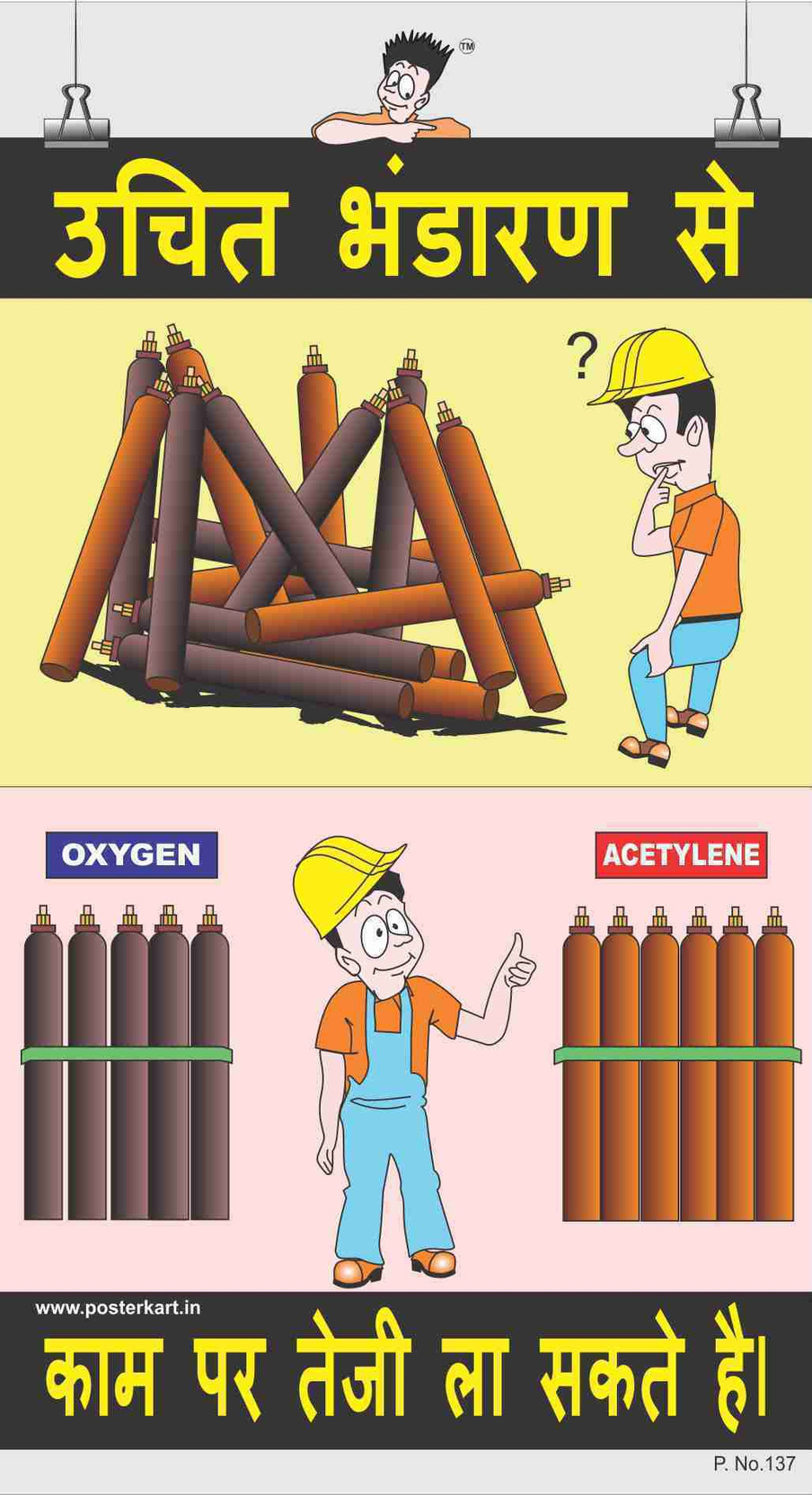 Housekeeping Poster-Proper Storage-Hindi Paper Print - Abstract, Quotes & Motivation, Humor ...