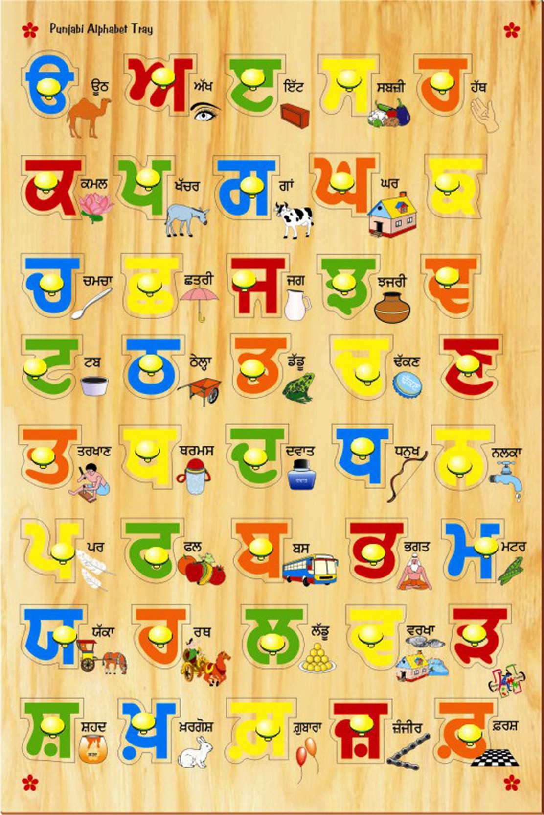 Punjabi Names With Letter J Punjabi Names With Letter J