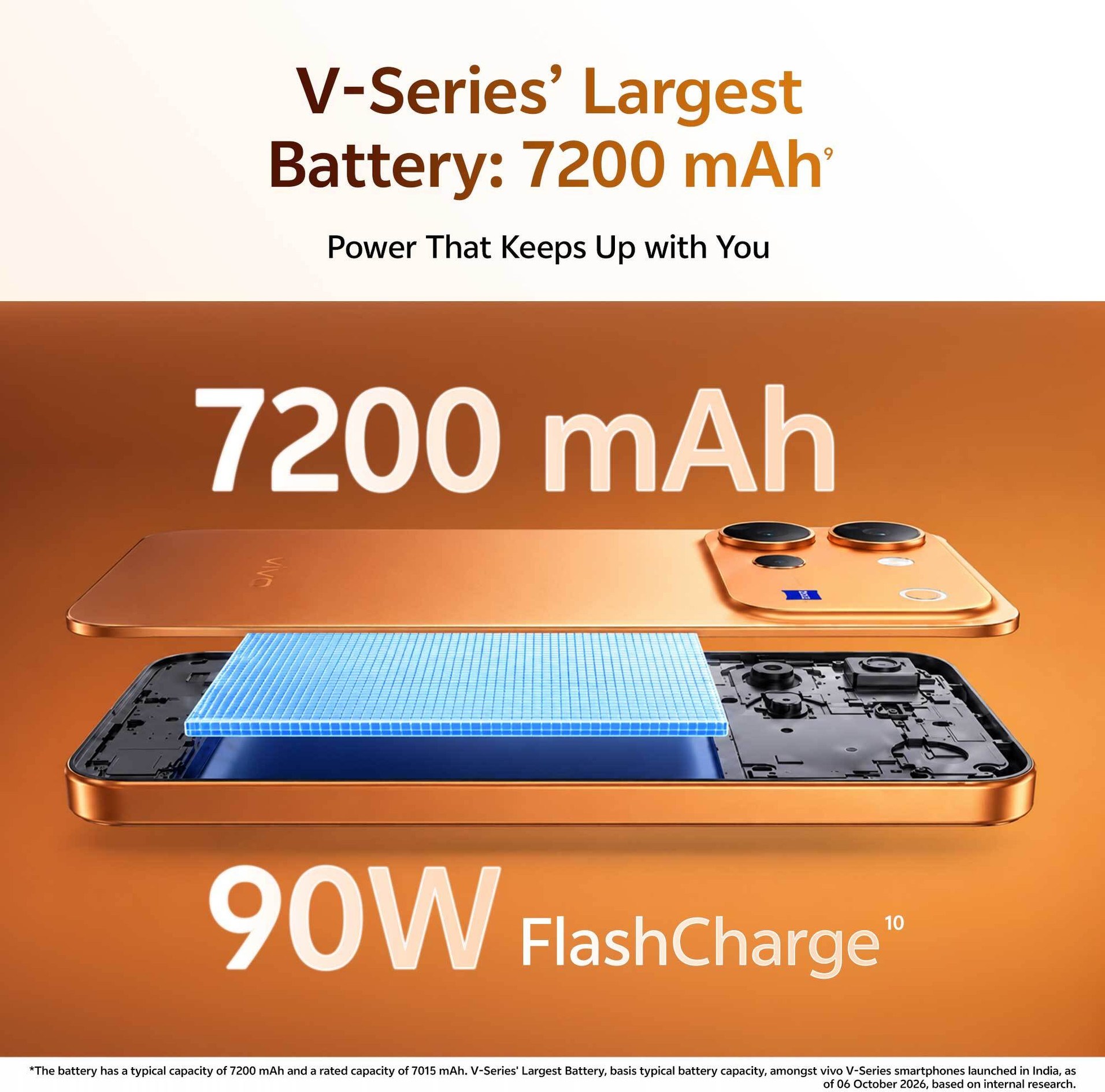 vivo V80 angle 3
