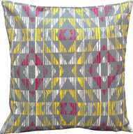 Richa Abstract Cushions Cover Buy Richa Abstract