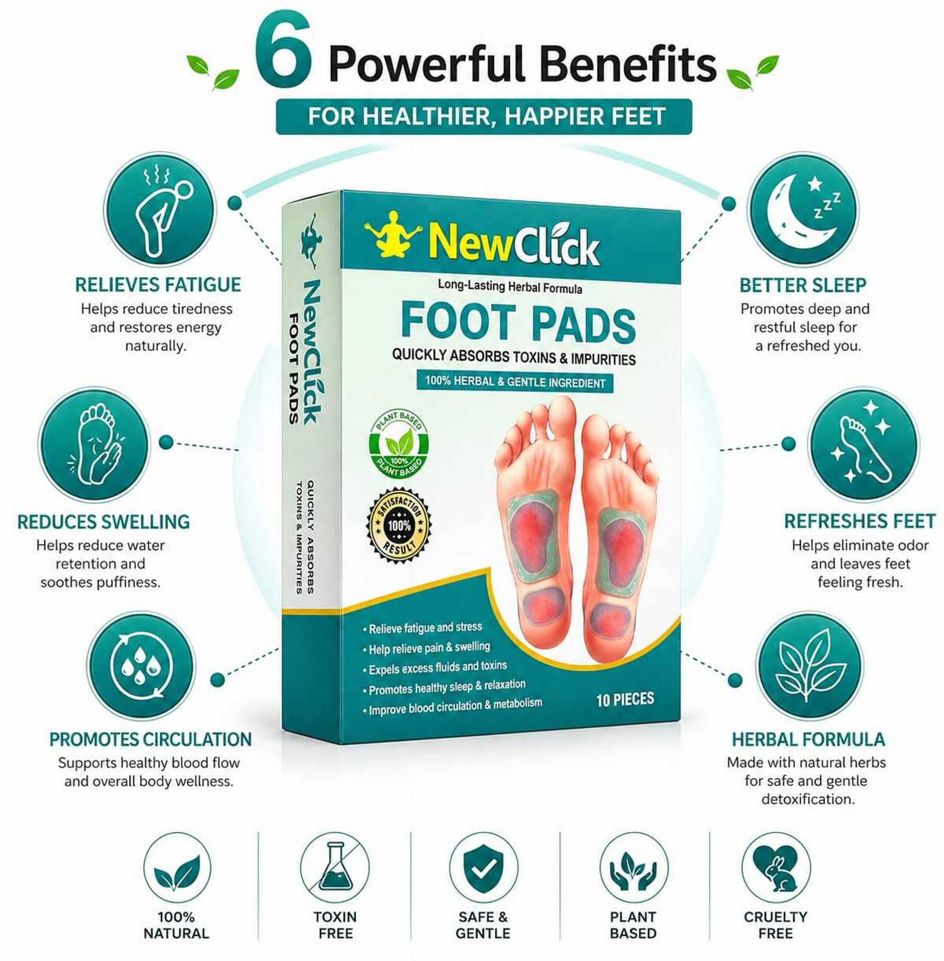 NewClick Foot Pads for weight loss Herbal Detoxn Routine a1143 Plaster & Patch (10 x 1 Patches) image 2