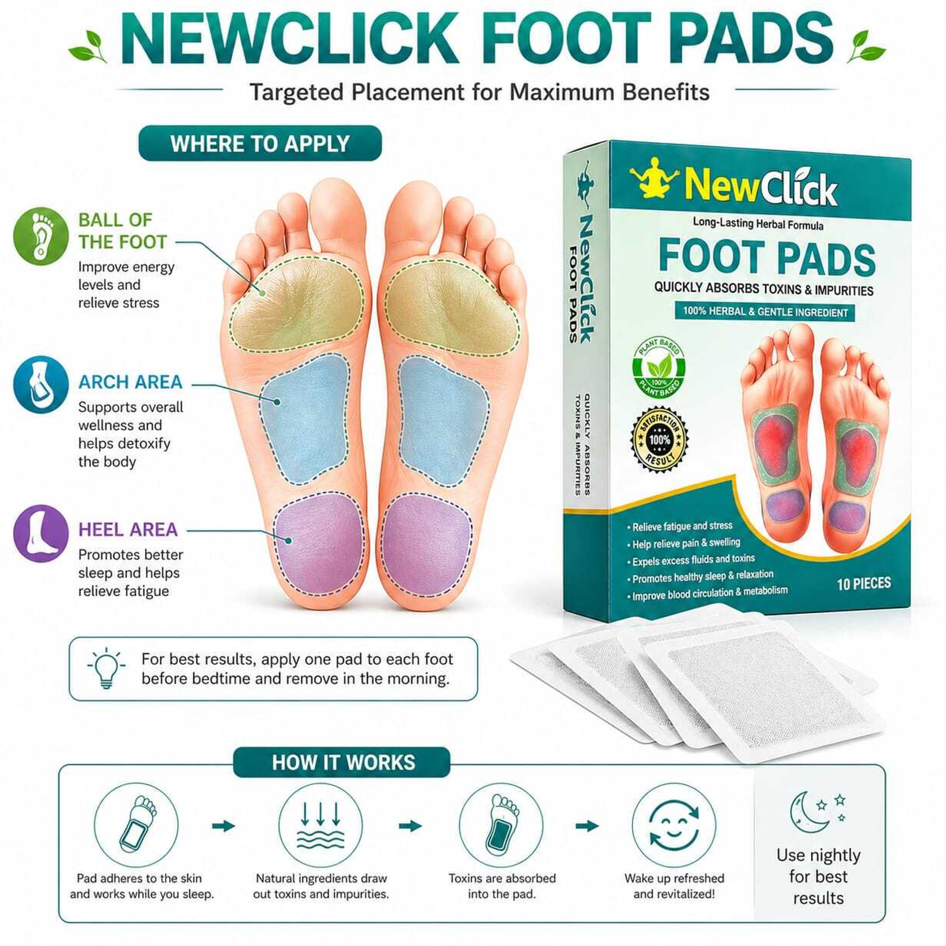 NewClick Foot Pads for weight loss Herbal Detoxn Routine a1143 Plaster & Patch (10 x 1 Patches) image 4