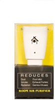 Magneto Mrp-1 Portable Room Air Purifier(White)   Home Appliances  (Magneto)
