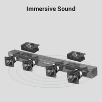 Buy ZEBRONICS Juke bar 9700 Dolby Atmos 
