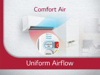 Flipkart.com | Buy LG 2 Ton 3 Star Split Dual Inverter AC - White