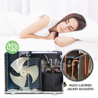 Flipkart.com | Buy Godrej 1.5 Ton 5 Star Split Inverter AC - White