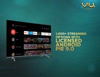 VU (55 inches) 4K Ultra HD Smart TV - Price Comparison