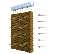 havells air cooler 24l fresco