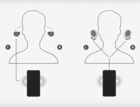 oppo enco w11 bluetooth headset