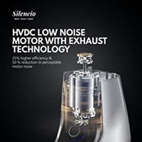 havells silencio mixer grinder