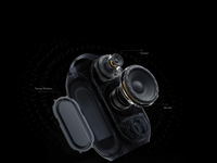 Buy Soundcore by Anker Rave Mini 80 W 