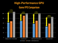 74e8cf5a8f6d49e1803046cc05493250 187fe8cd9ed 2.1GameFPScomparison Price in Nepal