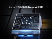 7527d2b7af5e47e09dd4fc3d1f0ebef5 18891811d32 Up to 12GB12GB Dynamic RAM.jpg