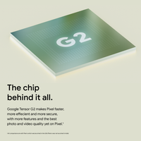 Google Pixel 7 Pro ( 12GB RAM, 128GB STORAGE )