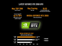 f51c60b94a0f41a2b208292d94ba93cc 187fe8cfb85 benefit RTX 2050.jpg Price in Nepal
