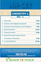 Optimum Educators Educational DVDs CET-Chemistry- Vol-1 Engineering Entrance(DVD) - Price 1615 14 % Off  