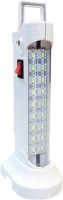 View Grind Sapphire GS5-10wt Emergency Lights(White)  Price Online