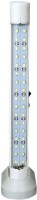 View Grind Sapphire 8w Emergency Lights(White) Home Appliances Price Online(Grind Sapphire)