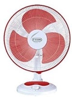 View V-Guard Finesta Table Fan 400mm 3 Blade Table Fan(Red) Home Appliances Price Online(V Guard)