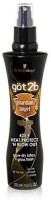 Got2B Guardian Angel Gloss Finish Blow-Out Lotion Hair Styler - Price 550 77 % Off  