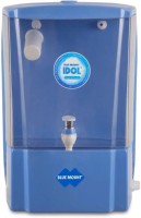 View Blue Mount ��	Countertop Water Filter Purifier – Purifying Technology: UF System – High pH Ionized Water, Super-Fast Filtration, 9 Liters (Blue) 9 L UF, RO + UF Water Purifier(Blue) Home Appliances Price Online(Blue Mount)