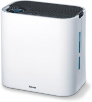 View BEURER Comfort air purifier LR 330 Portable Room Air Purifier(White) Home Appliances Price Online(BEURER)