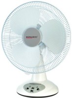 Sonashi Rechargeable 14 Inches , Dual Hi Speed With Oscillation 3-4 Hrs Backup 3 Blade Table Fan(White)   Home Appliances  (Sonashi)