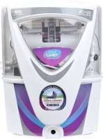 View Aquagrand CANDY 17 L RO + UV + UF + TDS Water Purifier(Red) Home Appliances Price Online(Aquagrand)